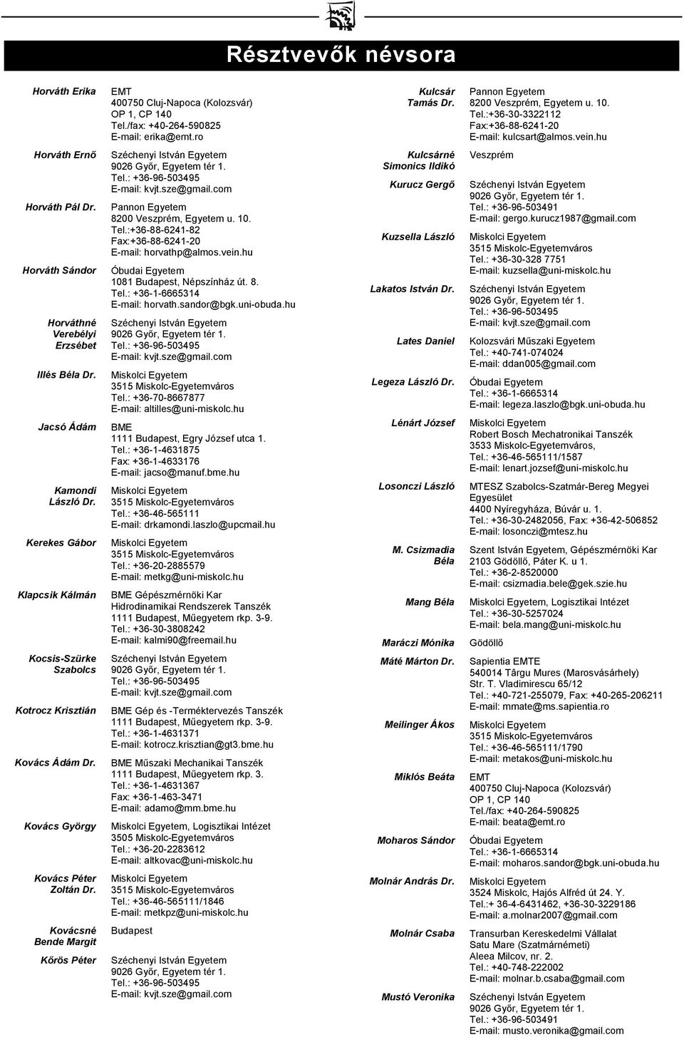 Kerekes Gábor Klapcsik Kálmán Kocsis-Szürke Szabolcs Kotrocz Krisztián Kovács Ádám Dr. Kovács György Kovács Péter Zoltán Dr. Kovácsné Bende Margit Kőrös Péter Tel.: +36-96-503495 E-mail: kvjt.