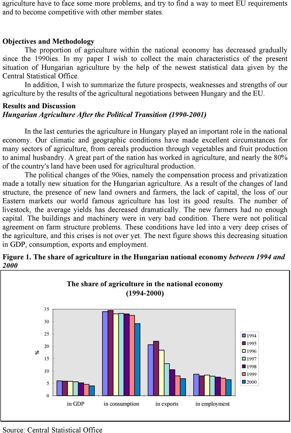 In my paper I wish to collect the main characteristics of the present situation of Hungarian agriculture by the help of the newest statistical data given by the Central Statistical Office.