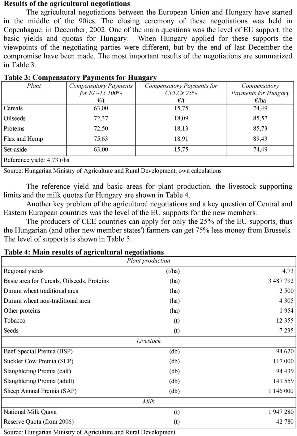 When Hungary applied for these supports the viewpoints of the negotiating parties were different, but by the end of last December the compromise have been made.