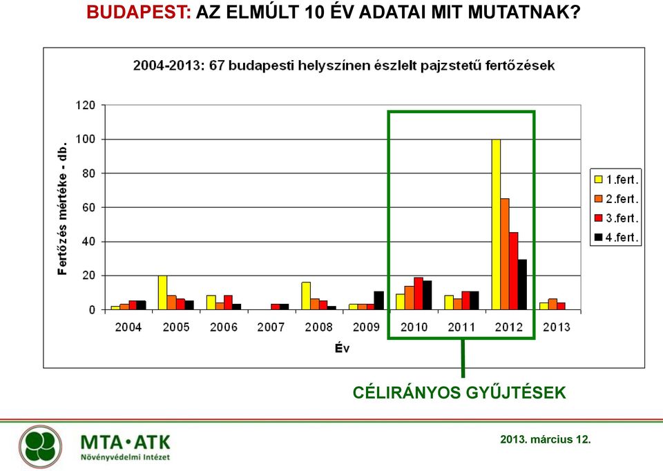 MUTATNAK?