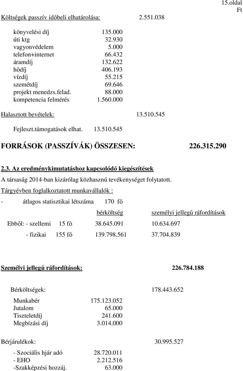 510.545 Fejleszt.támogatások elhat. 13.510.545 FORRÁSOK (PASSZÍVÁK) ÖSSZESEN: 226.315.290 2.3. Az eredménykimutatáshoz kapcsolódó kiegészítések A társaság 2014-ban kizárólag közhasznú tevékenységet folytatott.