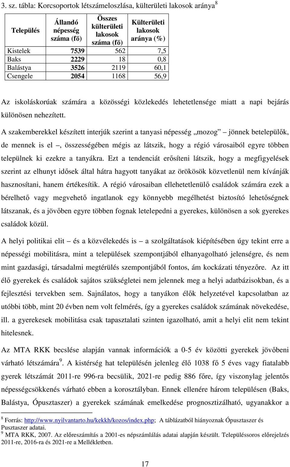 0,8 Balástya 3526 2119 60,1 Csengele 2054 1168 56,9 Az iskoláskorúak számára a közösségi közlekedés lehetetlensége miatt a napi bejárás különösen nehezített.