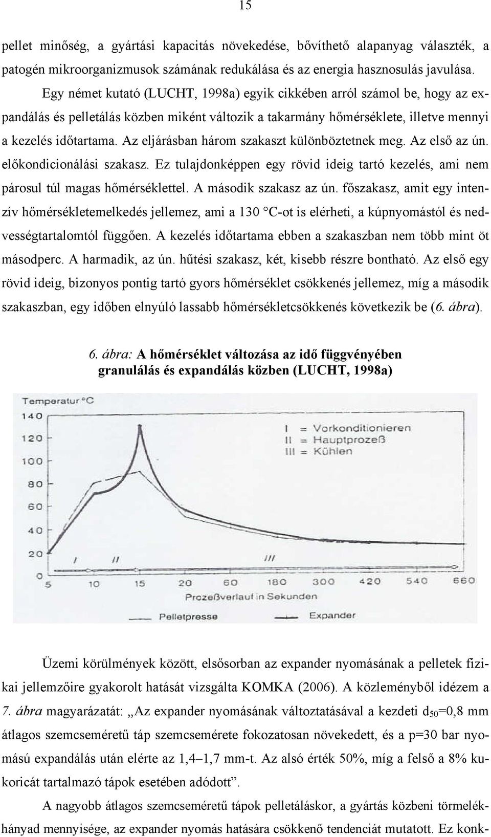 Az eljárásban három szakaszt különböztetnek meg. Az első az ún. előkondicionálási szakasz. Ez tulajdonképpen egy rövid ideig tartó kezelés, ami nem párosul túl magas hőmérséklettel.