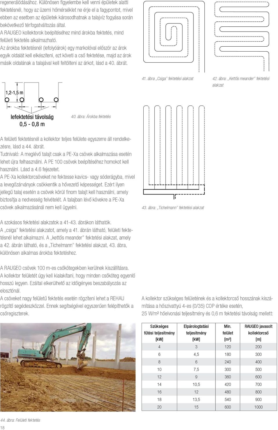 térfogatváltozás által. A RAUGEO kollektorok beépítéséhez mind árokba fektetés, mind felületi fektetés alkalmazható.