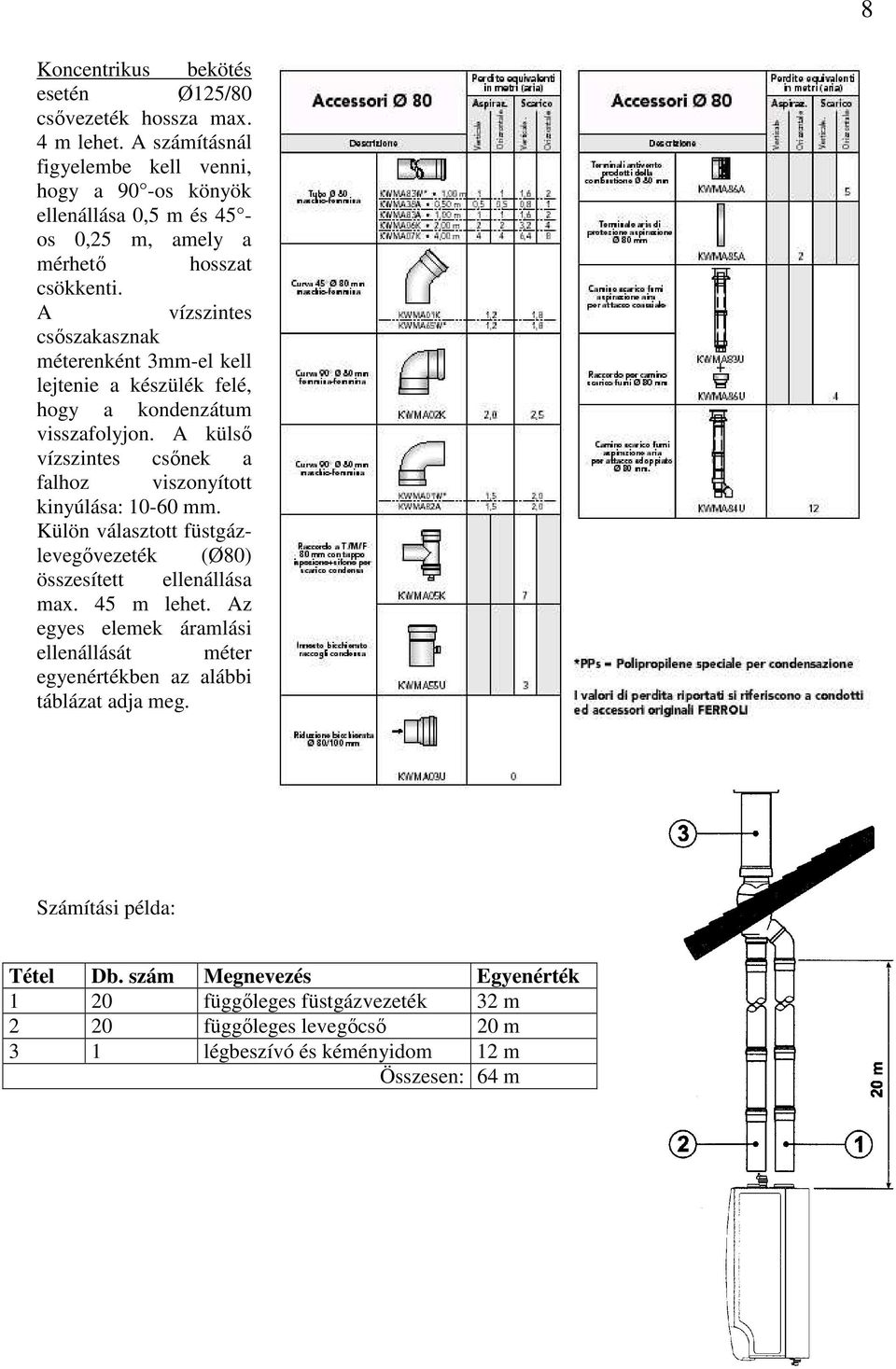 A vízszintes csıszakasznak méterenként 3mm-el kell lejtenie a készülék felé, hogy a kondenzátum visszafolyjon. A külsı vízszintes csınek a falhoz viszonyított kinyúlása: 10-60 mm.