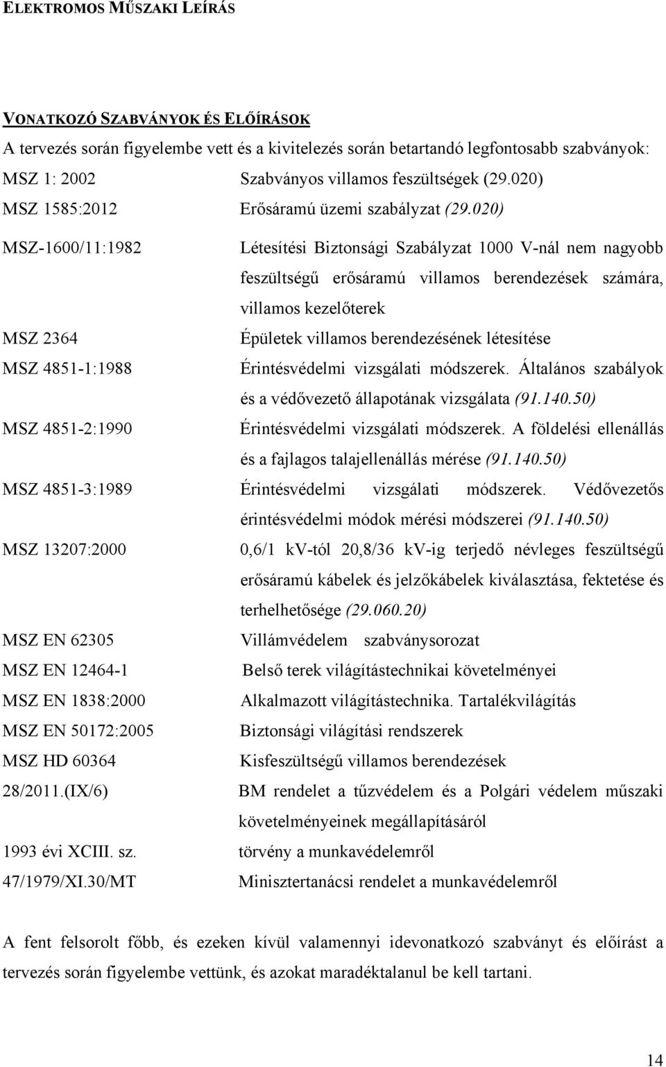 020) MSZ-1600/11:1982 Létesítési Biztonsági Szabályzat 1000 V-nál nem nagyobb feszültségű erősáramú villamos berendezések számára, villamos kezelőterek MSZ 2364 Épületek villamos berendezésének