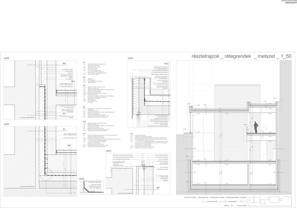 hőszigetelő lemez szerkezeti dilatáció 25 5 3 7 0 8 kéregpanel védőbeton tartósan rugalmas szilikon kitt tömítés + polietilén habzsinór 1 cm EPS peremszigetelő sáv szigetelést tartó zsalukő falazat