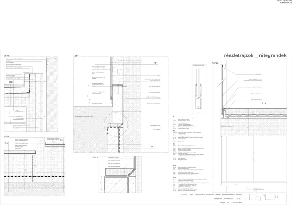 1 2 15 25 43 R5' üvegkorlát befogadó profil CSP10 3 részletrajzok _ rétegrendek vízszig. lezárása hóhatár felett (30 cm), visszahajtott fóliával tárcsás dübel a hőszigeletés rögz.