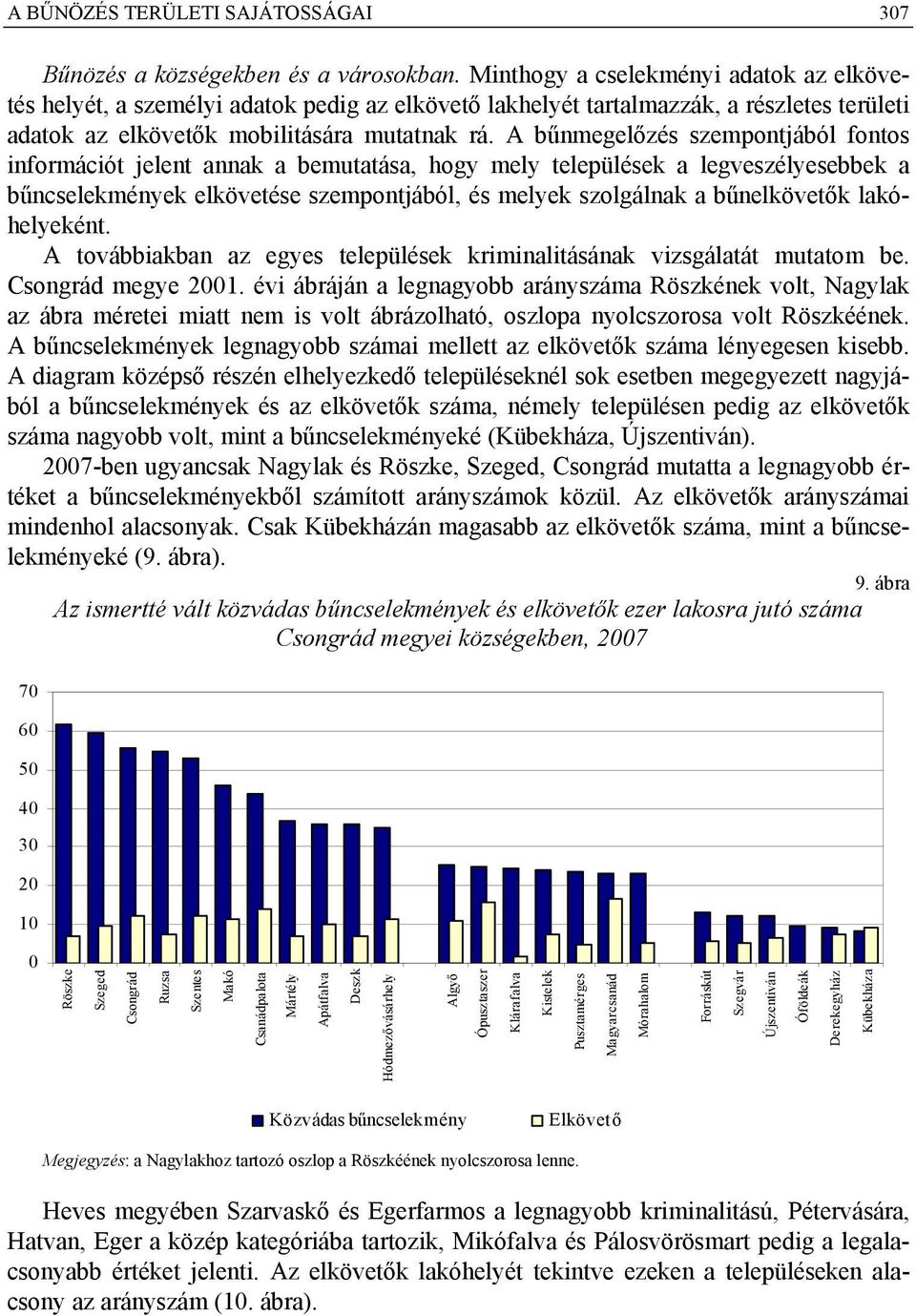 A bűnmegelőzés szempontjából fontos információt jelent annak a bemutatása, hogy mely települések a legveszélyesebbek a ek elkövetése szempontjából, és melyek szolgálnak a bűnelkövetők lakóhelyeként.