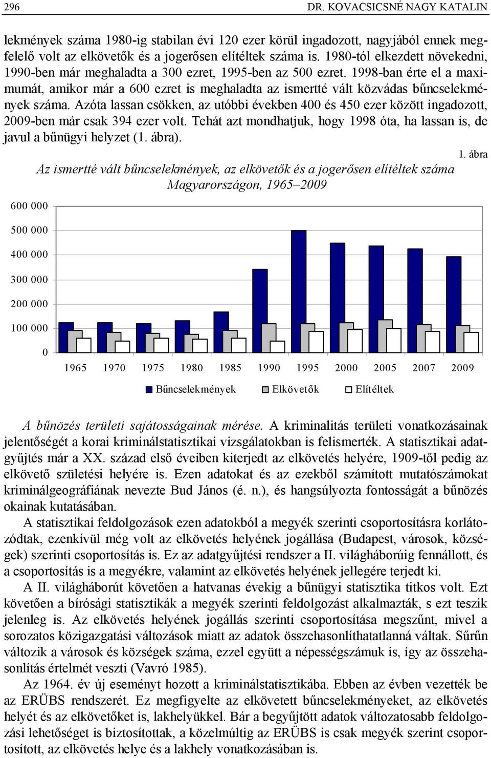 Azóta lassan csökken, az utóbbi években 400 és 450 ezer között ingadozott, 2009-ben már csak 394 ezer volt. Tehát azt mondhatjuk, hogy 19