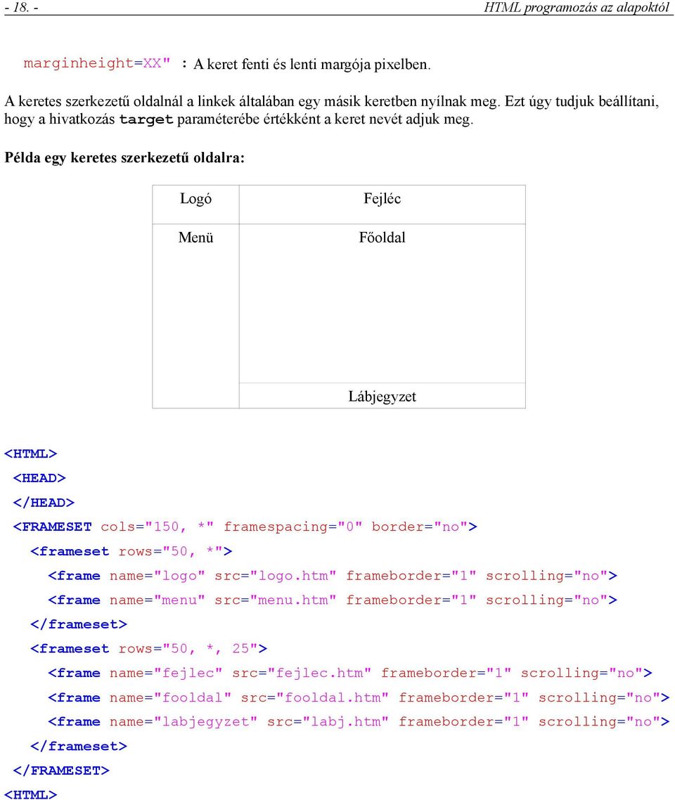 Példa egy keretes szerkezetű oldalra: Logó Menü Fejléc Főoldal Lábjegyzet <HTML> <HEAD> </HEAD> <FRAMESET cols="150, *" framespacing="0" border="no"> <frameset rows="50, *"> <frame name="logo"