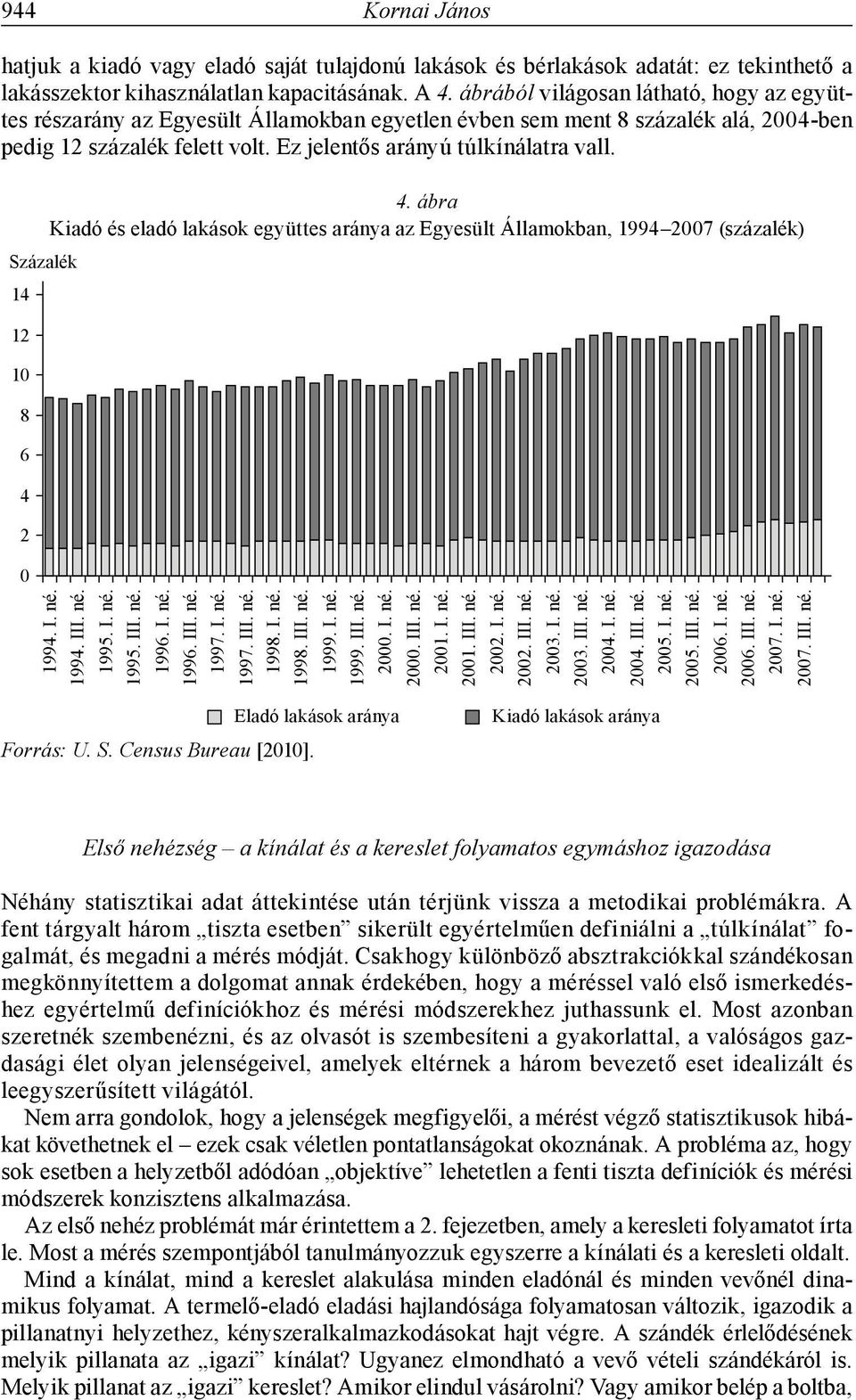 ábra Kiadó és eladó lakások együttes aránya az Egyesült Államokban, 1994 2007 (százalék) Százalék 14 12 10 8 6 4 2 0 1994. I. né. 1994. III. né. 1995. I. né. 1995. III. né. 1996. I. né. 1996. III. né. 1997.