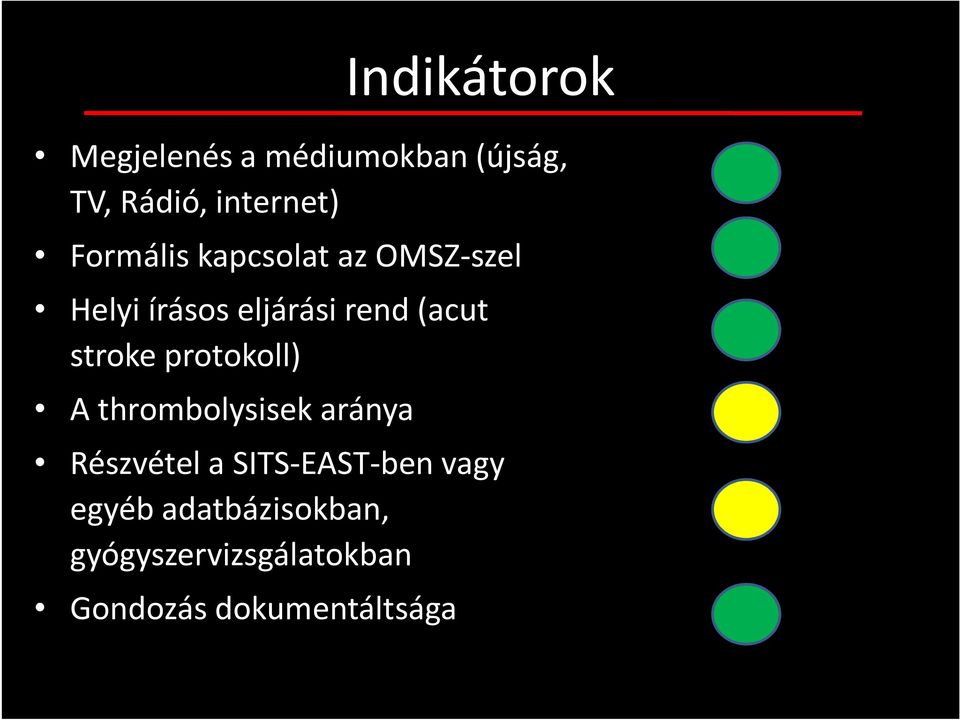 stroke protokoll) A thrombolysisek aránya Részvétel a SITS-EAST-ben