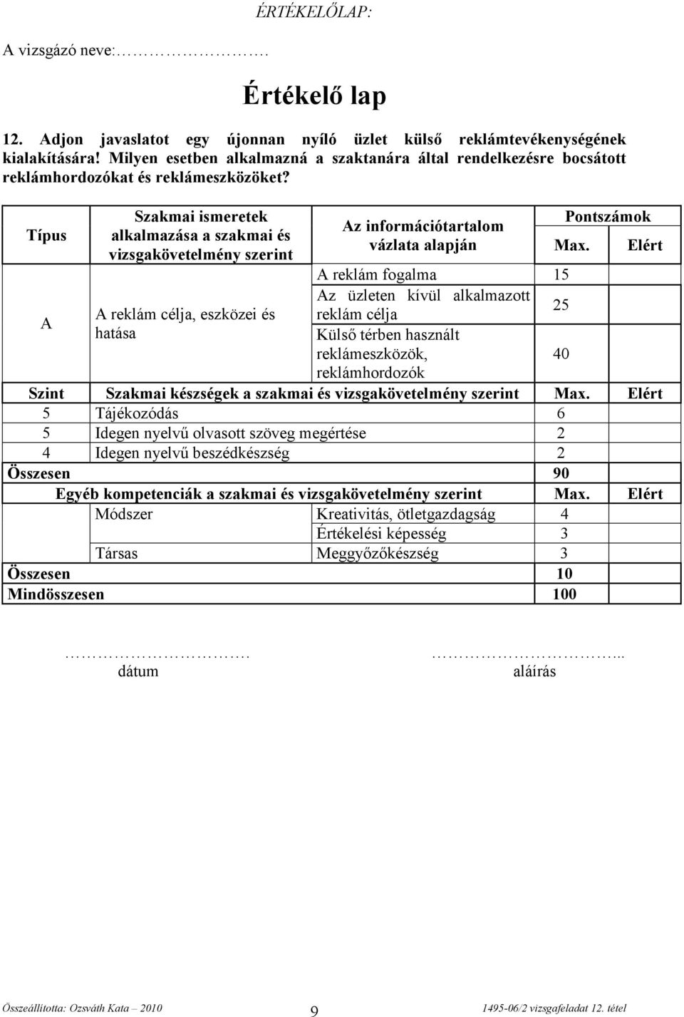 Típus Szakmai ismeretek alkalmazása a szakmai és vizsgakövetelmény szerint Az információtartalom vázlata alapján Pontszámok Max.