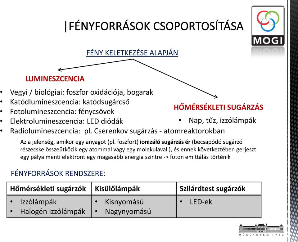 foszfort) ionizáló sugárzás ér (becsapódó sugárzó részecske összeütközik egy atommal vagy egy molekulával ), és ennek következtében gerjeszt egy pálya menti elektront egy magasabb