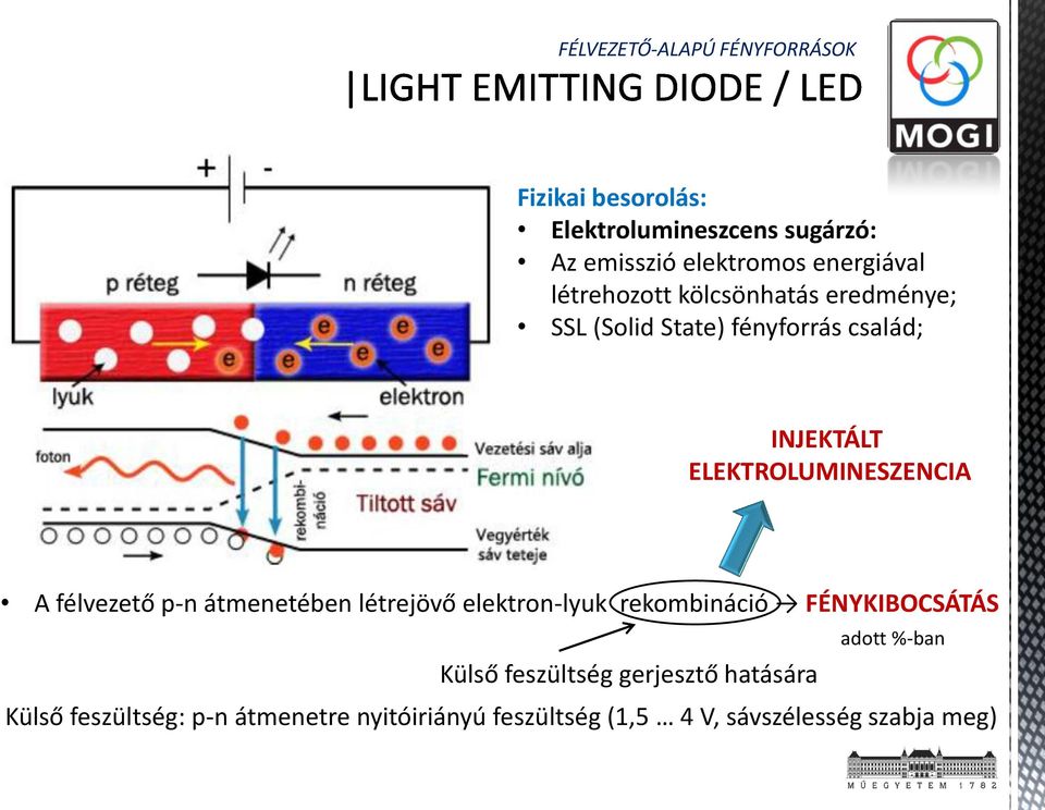 ELEKTROLUMINESZENCIA A félvezető p-n átmenetében létrejövő elektron-lyuk rekombináció FÉNYKIBOCSÁTÁS adott