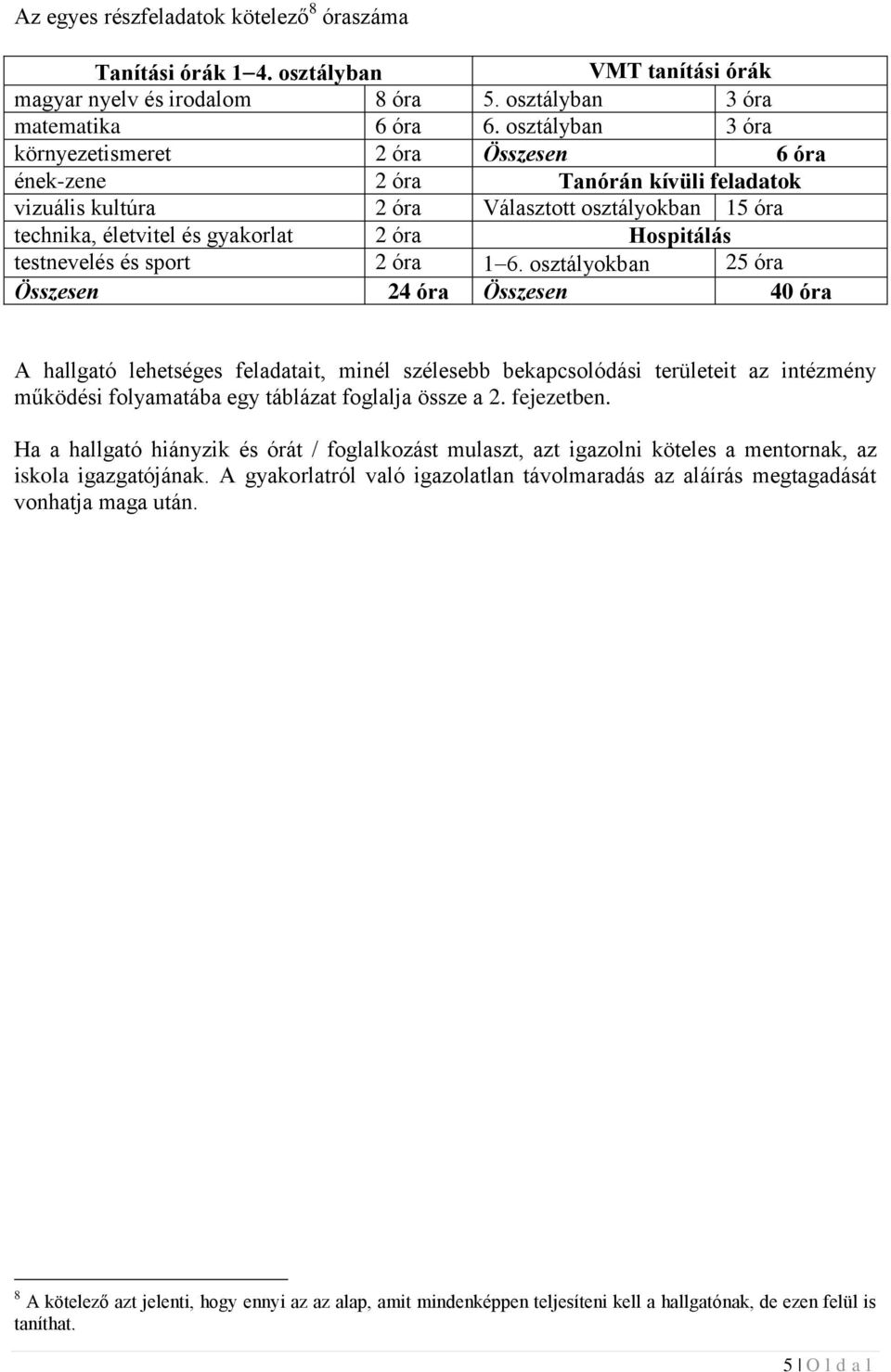 testnevelés és sport 2 óra 16.