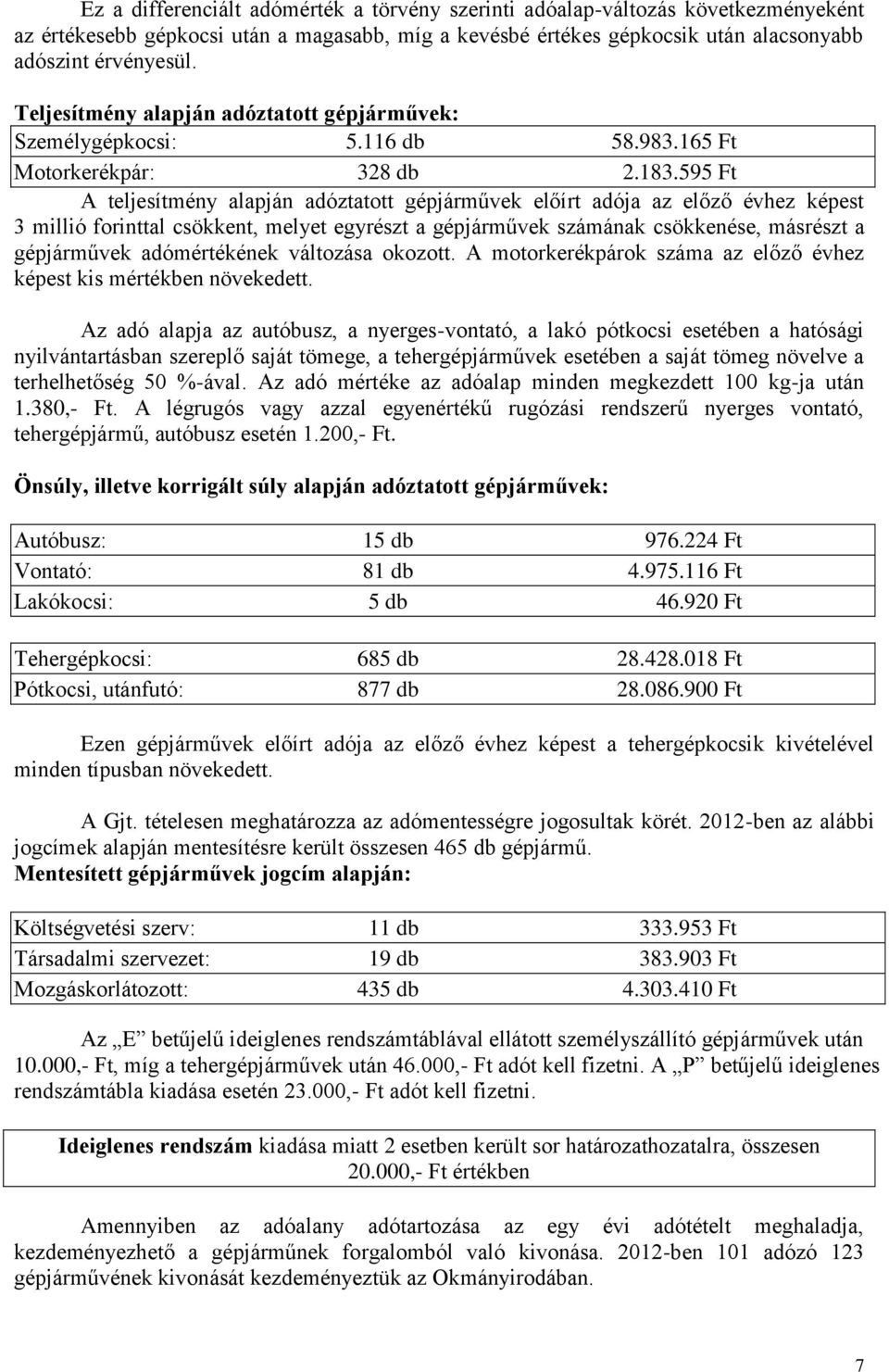 595 Ft A teljesítmény alapján adóztatott gépjárművek előírt adója az előző évhez képest 3 millió forinttal csökkent, melyet egyrészt a gépjárművek számának csökkenése, másrészt a gépjárművek