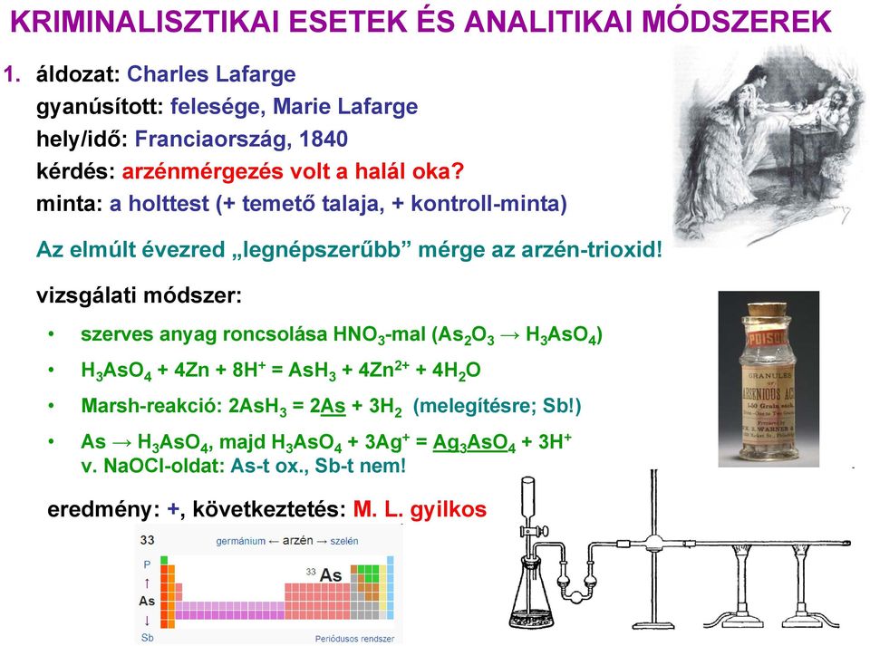 minta: a holttest (+ temető talaja, + kontroll-minta) Az elmúlt évezred legnépszerűbb mérge az arzén-trioxid!