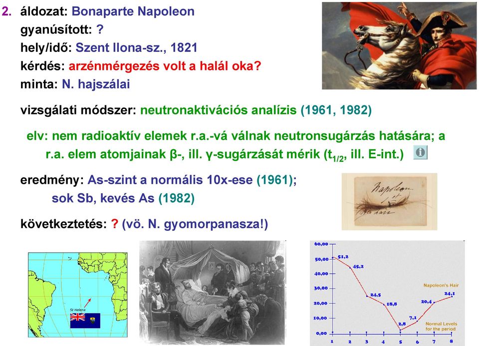 hajszálai vizsgálati módszer: neutronaktivációs analízis (1961, 1982) elv: nem radioaktív elemek r.a.-vá válnak neutronsugárzás hatására; a r.