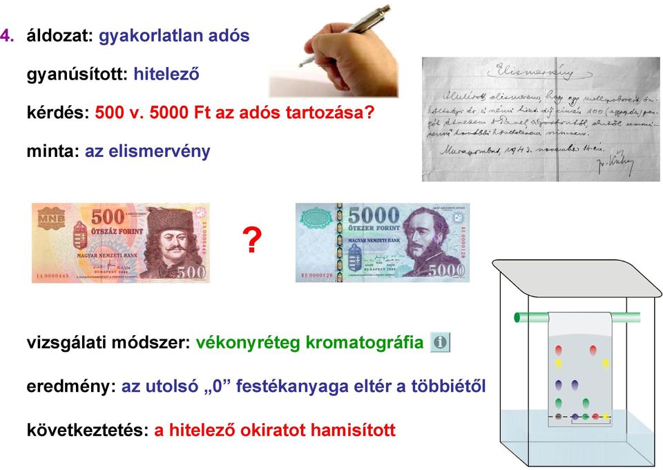 vizsgálati módszer: vékonyréteg kromatográfia eredmény: az utolsó