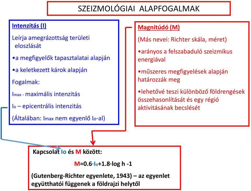 arányos a felszabaduló szeizmikus energiával műszeres megfigyelések alapján határozzák meg lehetővé teszi különböző földrengések összehasonlítását és egy