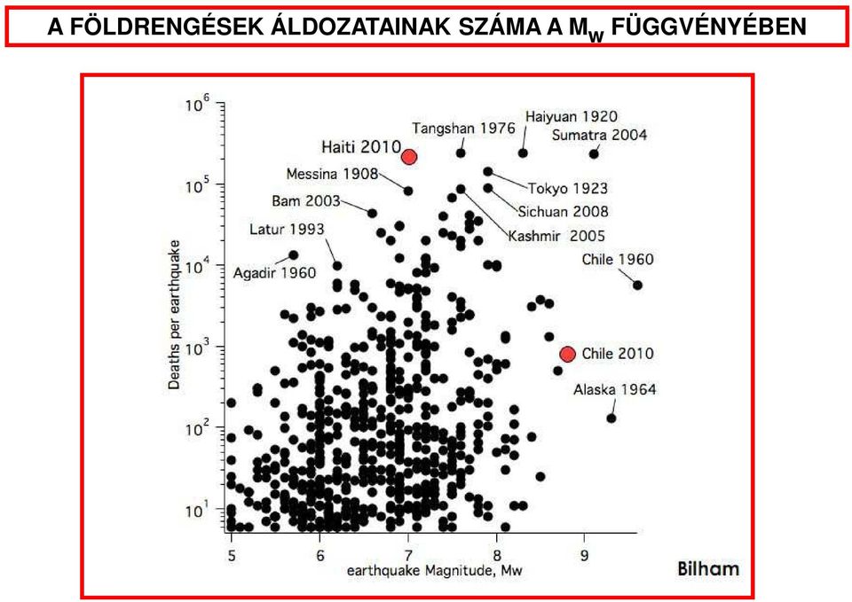 ÁLDOZTINK