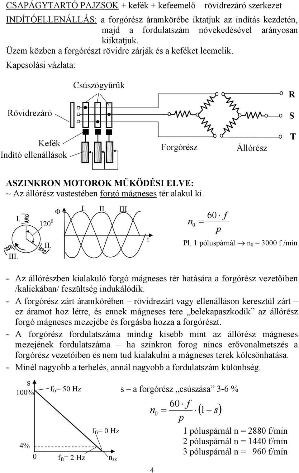 Kapcsolási vázlata: Csúszógyűrűk övidrezáró S Kefék Indító ellenállások Forgórész Állórész T ASZINKON OTOOK ŰKÖDÉSI ELVE: ~ Az állórész vastestében forgó mágneses tér alakul ki. I. III. 10 0 II. Φ I.