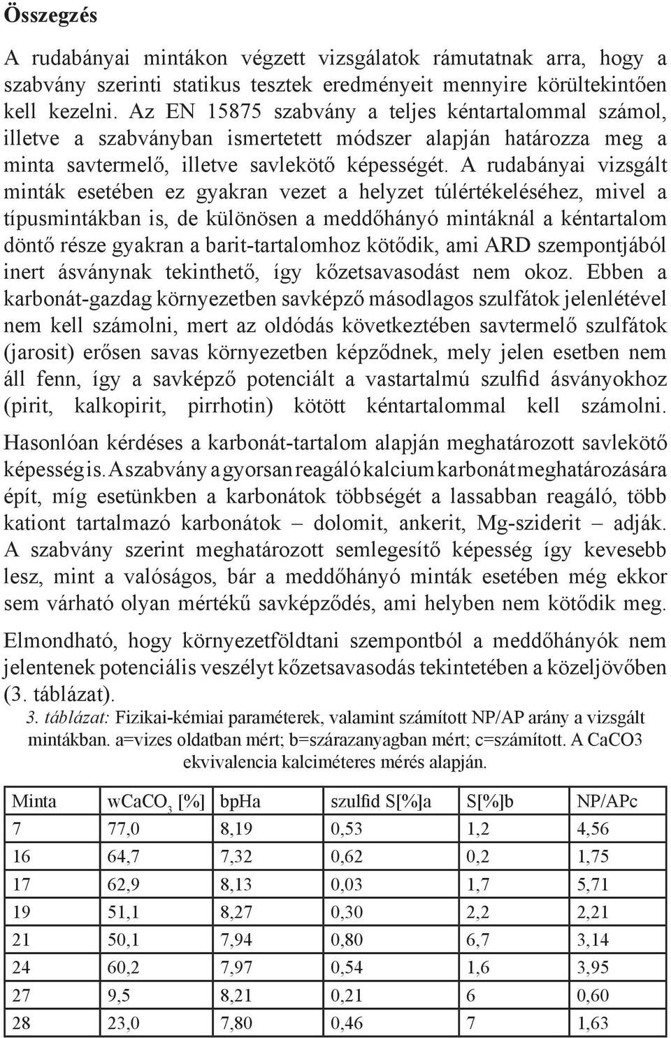 A rudabányai vizsgált minták esetében ez gyakran vezet a helyzet túlértékeléséhez, mivel a típusmintákban is, de különösen a meddőhányó mintáknál a kéntartalom döntő része gyakran a barit-tartalomhoz