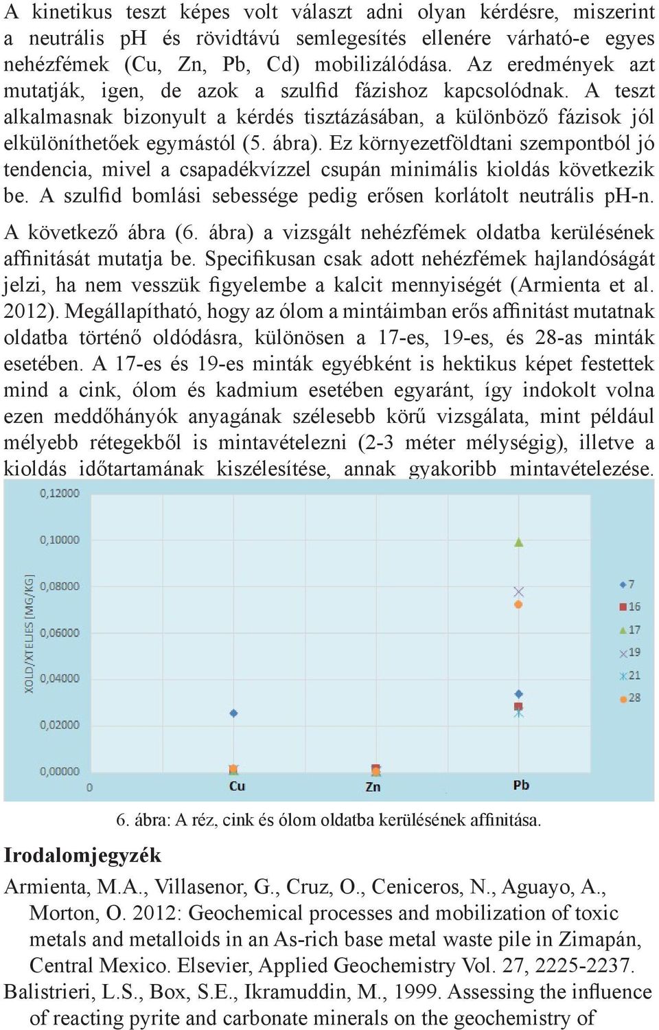 Ez környezetföldtani szempontból jó tendencia, mivel a csapadékvízzel csupán minimális kioldás következik be. A szulfid bomlási sebessége pedig erősen korlátolt neutrális ph-n. A következő ábra (6.