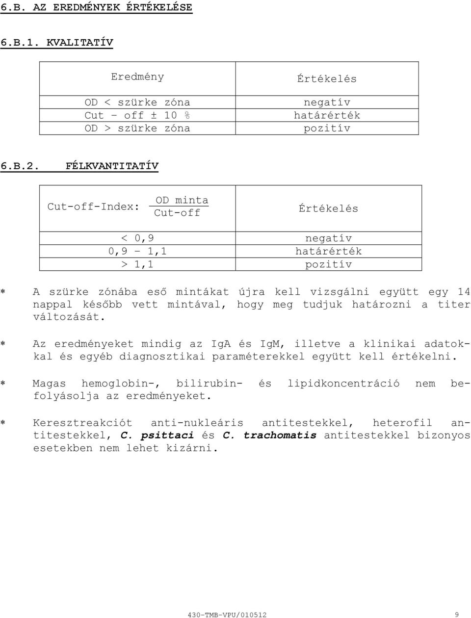 mintával, hogy meg tudjuk határozni a titer változását. Az eredményeket mindig az IgA és IgM, illetve a klinikai adatokkal és egyéb diagnosztikai paraméterekkel együtt kell értékelni.