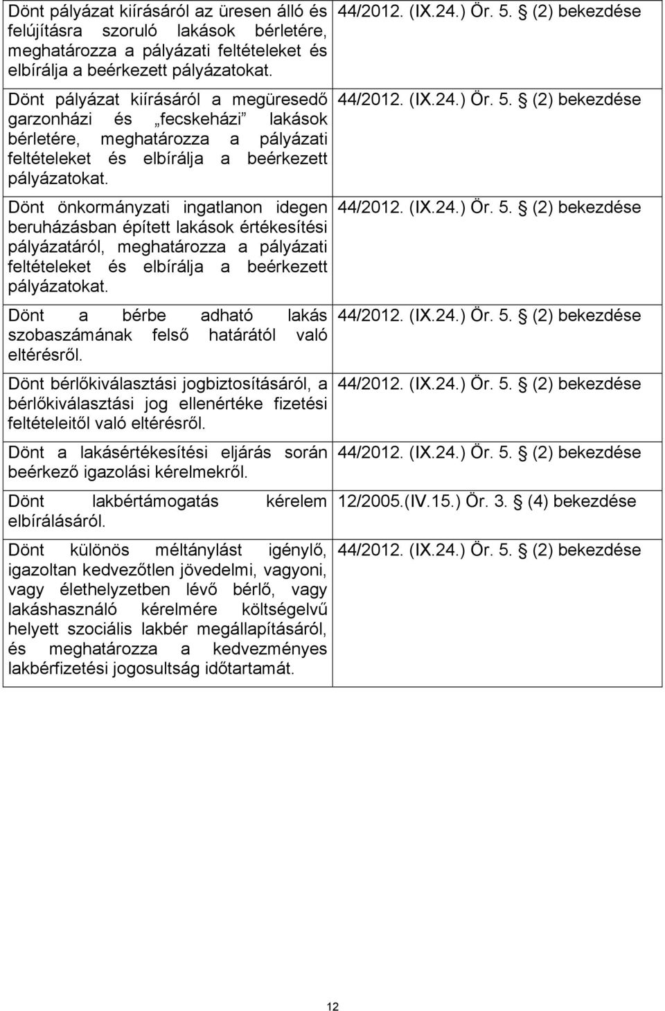 Dönt önkormányzati ingatlanon idegen beruházásban épített lakások értékesítési pályázatáról, meghatározza a pályázati feltételeket és elbírálja a beérkezett pályázatokat.