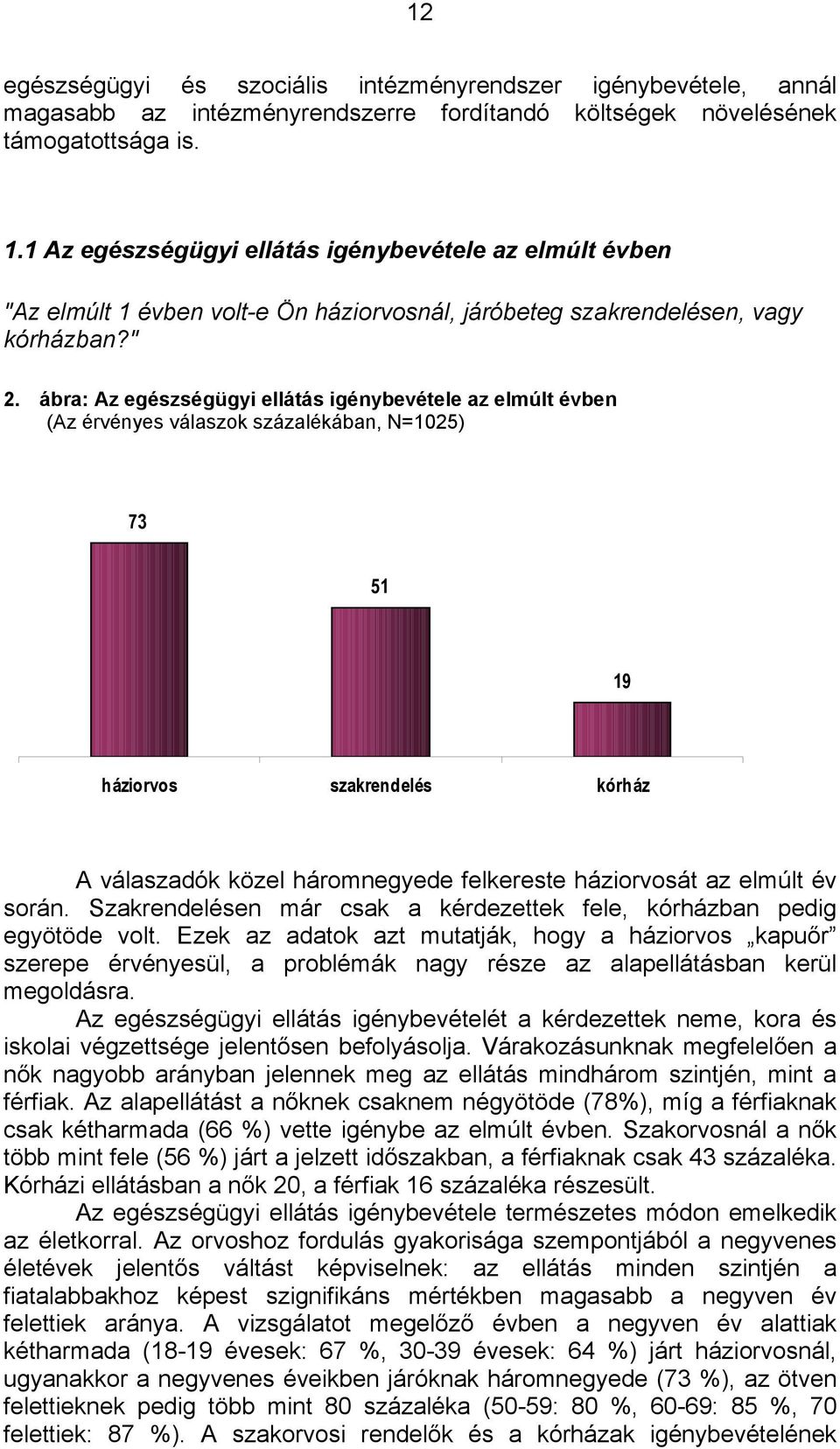 ábra: Az egészségügyi ellátás igénybevétele az elmúlt évben (Az érvényes válaszok százalékában, N=1025) 73 51 19 háziorvos szakrendelés kórház A válaszadók közel háromnegyede felkereste háziorvosát