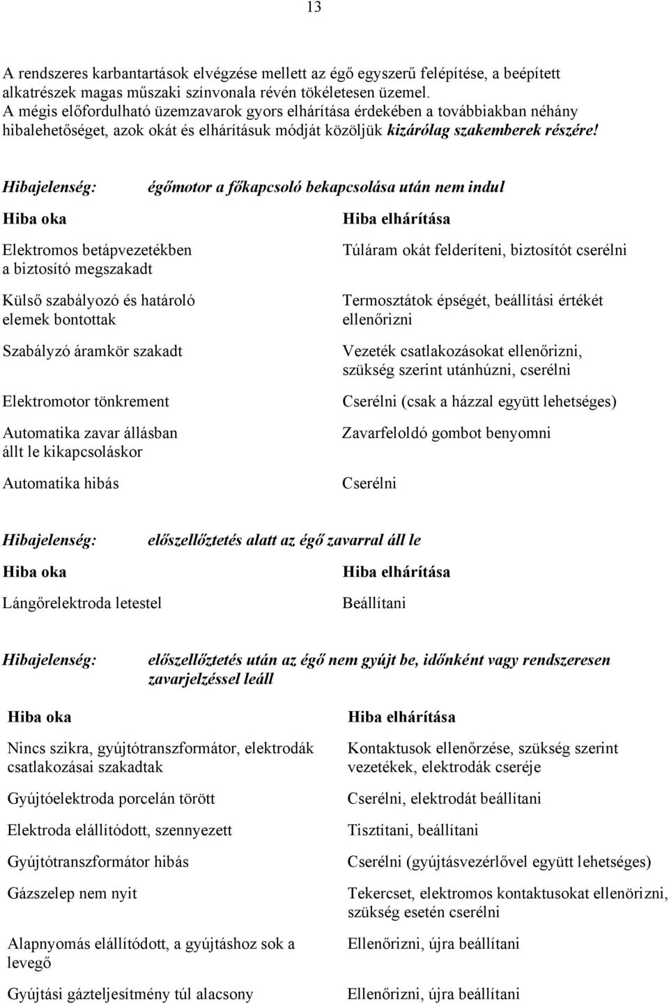 Hibajelenség: Hiba oka égőmotor a főkapcsoló bekapcsolása után nem indul Hiba elhárítása Elektromos betápvezetékben a biztosító megszakadt Külső szabályozó és határoló elemek bontottak Szabályzó