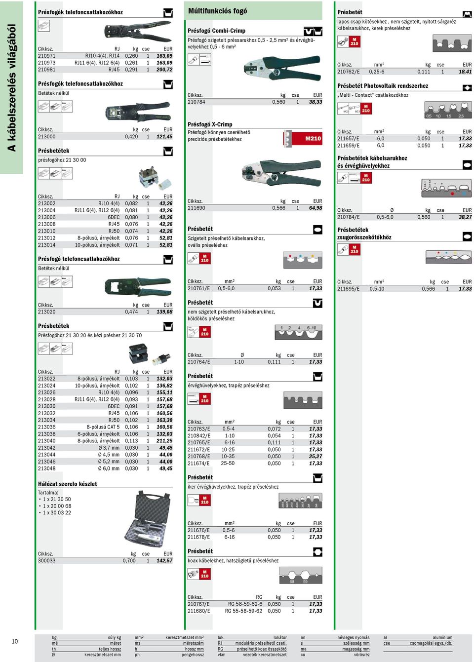 213000 0,420 1 121,45 Présbetétek présfogóhoz 21 30 00 Múltifunkciós fogó Présfogó Combi-Crimp Présfogó szigetelt préssarukhoz 0,5-2,5 mm² és érvéghüvelyekhez 0,5-6 mm² Cikksz.