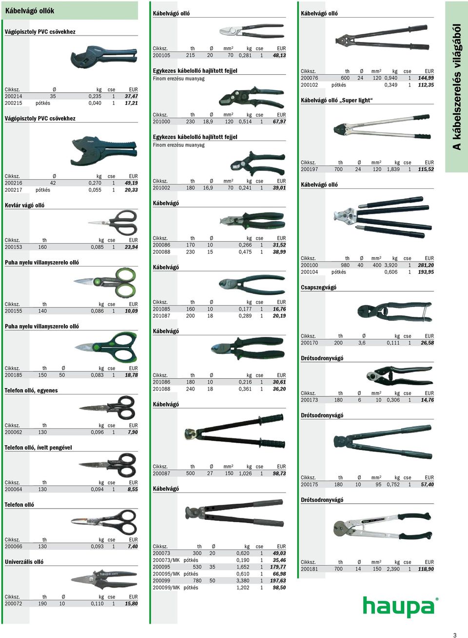 0,349 1 112,35 Kábelvágó olló Super light A kábelszerelés világából 200216 42 0,270 1 49,19 200217 pótkés 0,055 1 20,33 Ø mm² 201002 180 16,9 70 0,241 1 39,01 Ø mm² 200197 700 24 120 1,839 1 115,52