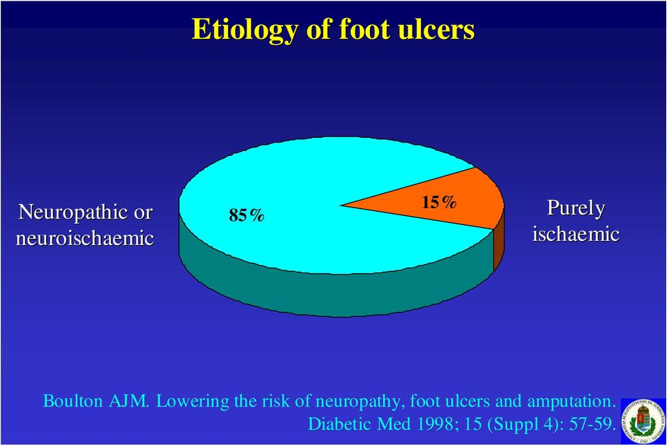 AJM. Lowering the risk of neuropathy, foot