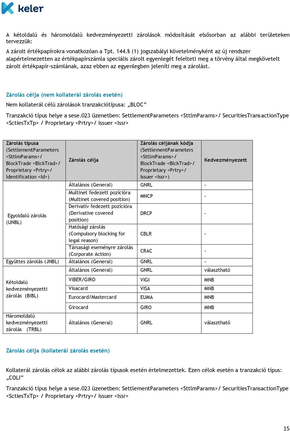 egyenlegben jeleníti meg a zárolást. Zárolás célja (nem kollaterál zárolás esetén) Nem kollaterál célú zárolások tranzakciótípusa: BLOC Tranzakció típus helye a sese.