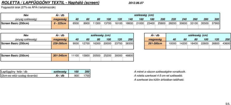 12700 16300 20000 23700 38300 261-300cm 10000 14200 18400 22600 26800 43600 Screen Basic (250cm) 301-340cm 11100 15800 20500 25200 30000 48800 Lapfüggöny