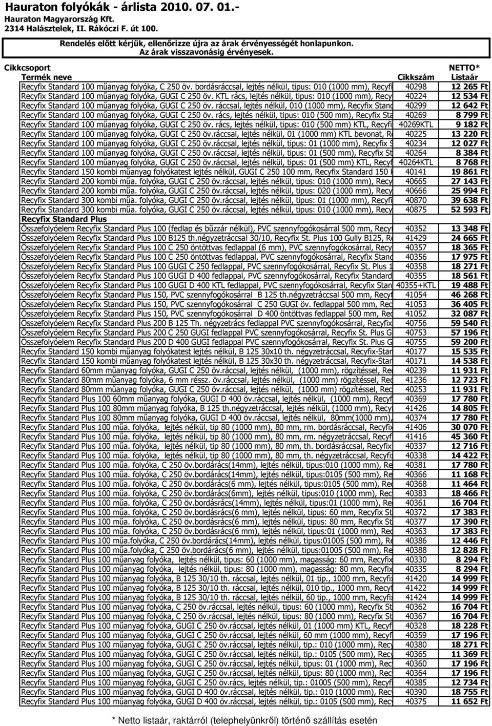 ráccsal, lejtés nélkül, 010 (1000 mm), Recyfix Standard 40299 100 C 250 GUGI, 12 642 Recyfix Standard 100 műanyag folyóka, GUGI C 250 öv.