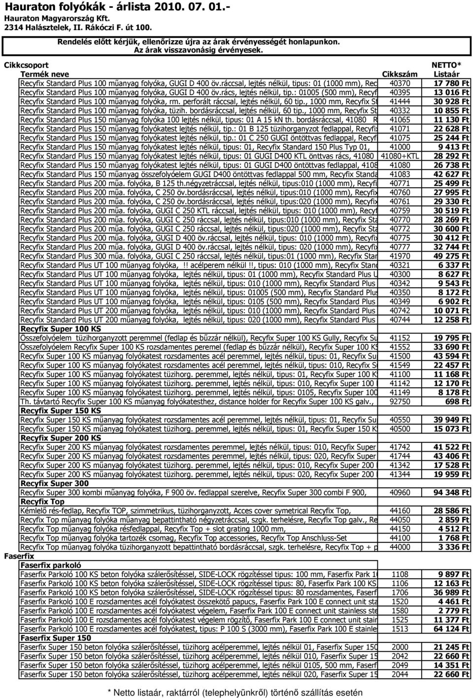 Recyfix Standard Plus 100 műanyag folyóka, rm. perforált ráccsal, lejtés nélkül, 60 tip.