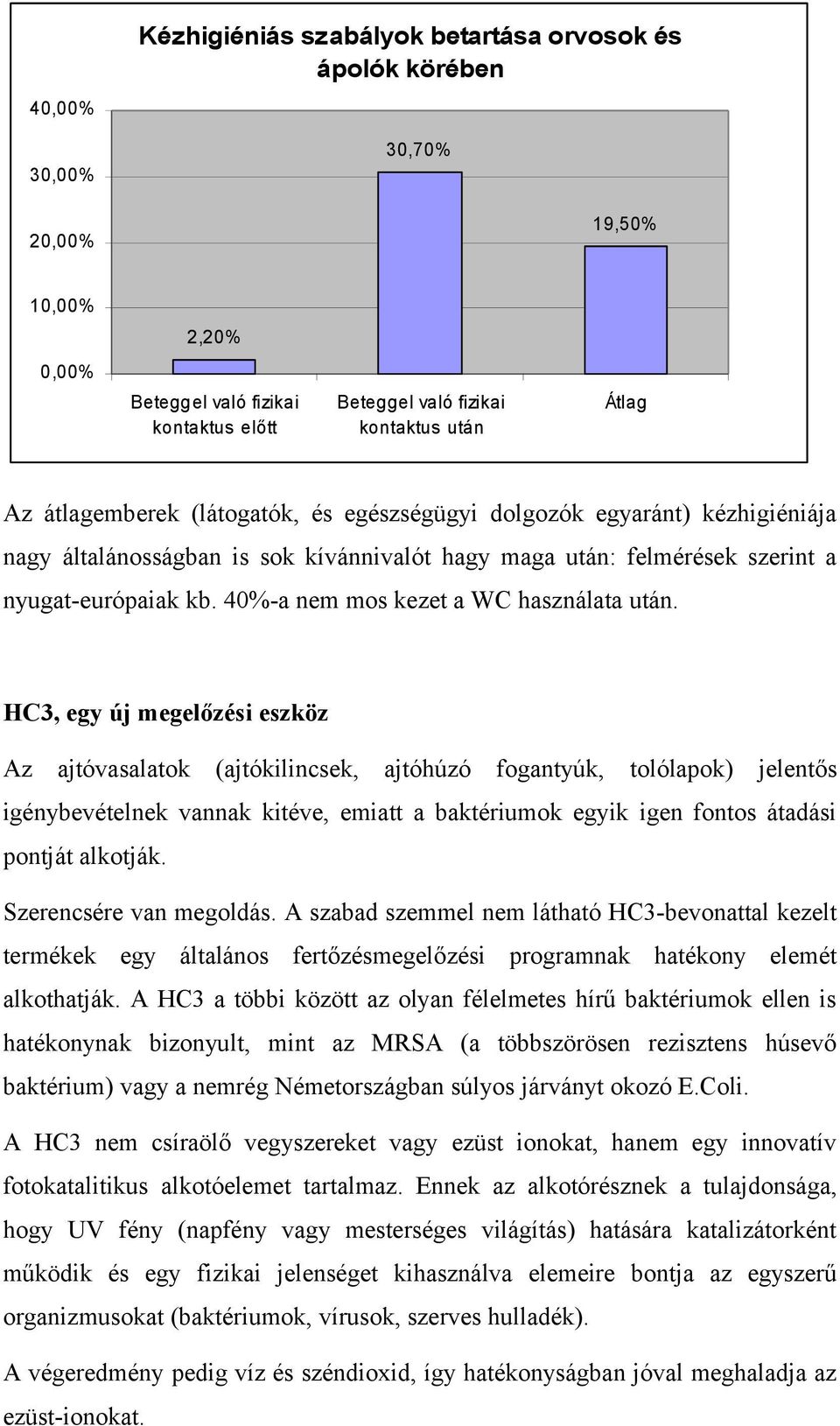 40%-a nem mos kezet a WC használata után.