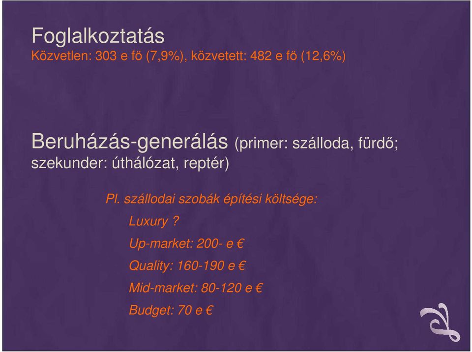 úthálózat, reptér) Pl. szállodai szobák építési költsége: Luxury?