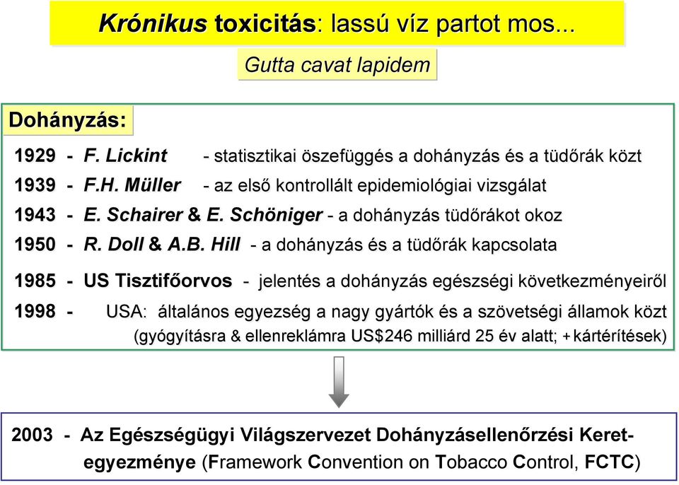 Hill - a dohányzás és a tüdőrák kapcsolata 1985 - US Tisztifőorvos - jelentés a dohányzás egészségi következményeiről 1998 - USA: általános egyezség a nagy gyártók és a