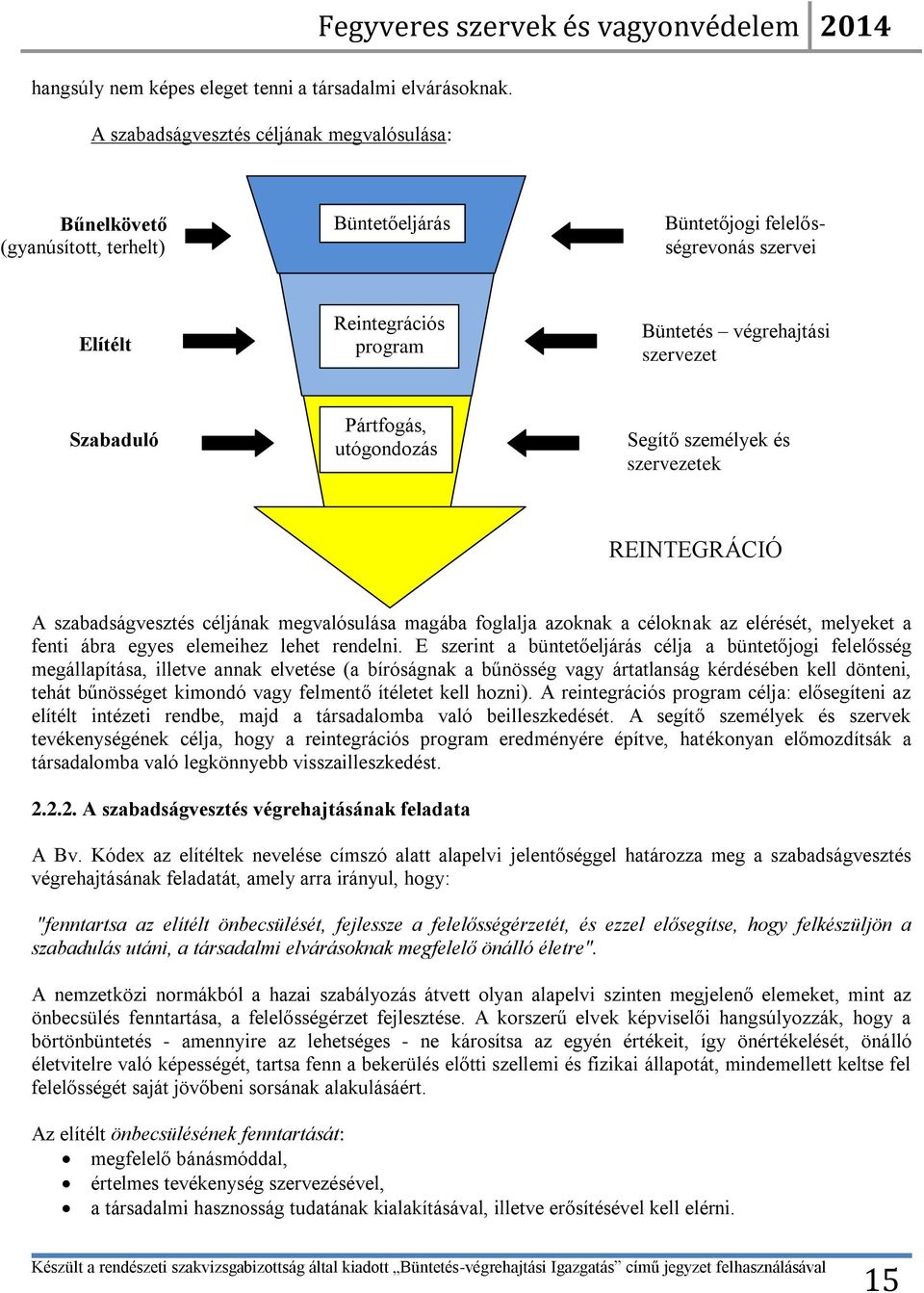 program Büntetés végrehajtási szervezet Szabaduló Pártfogás, utógondozás Segítő személyek és szervezetek REINTEGRÁCIÓ A szabadságvesztés céljának megvalósulása magába foglalja azoknak a céloknak az