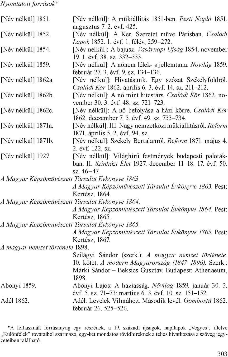 [Név nélkül]: A nőnem lélek- s jellemtana. Nővilág 1859. február 27. 3. évf. 9. sz. 134 136. [Név nélkül] 1862a. [Név nélkül]: Hivatásunk. Egy szózat Székelyföldről. Családi Kör 1862. április 6. 3. évf. 14.