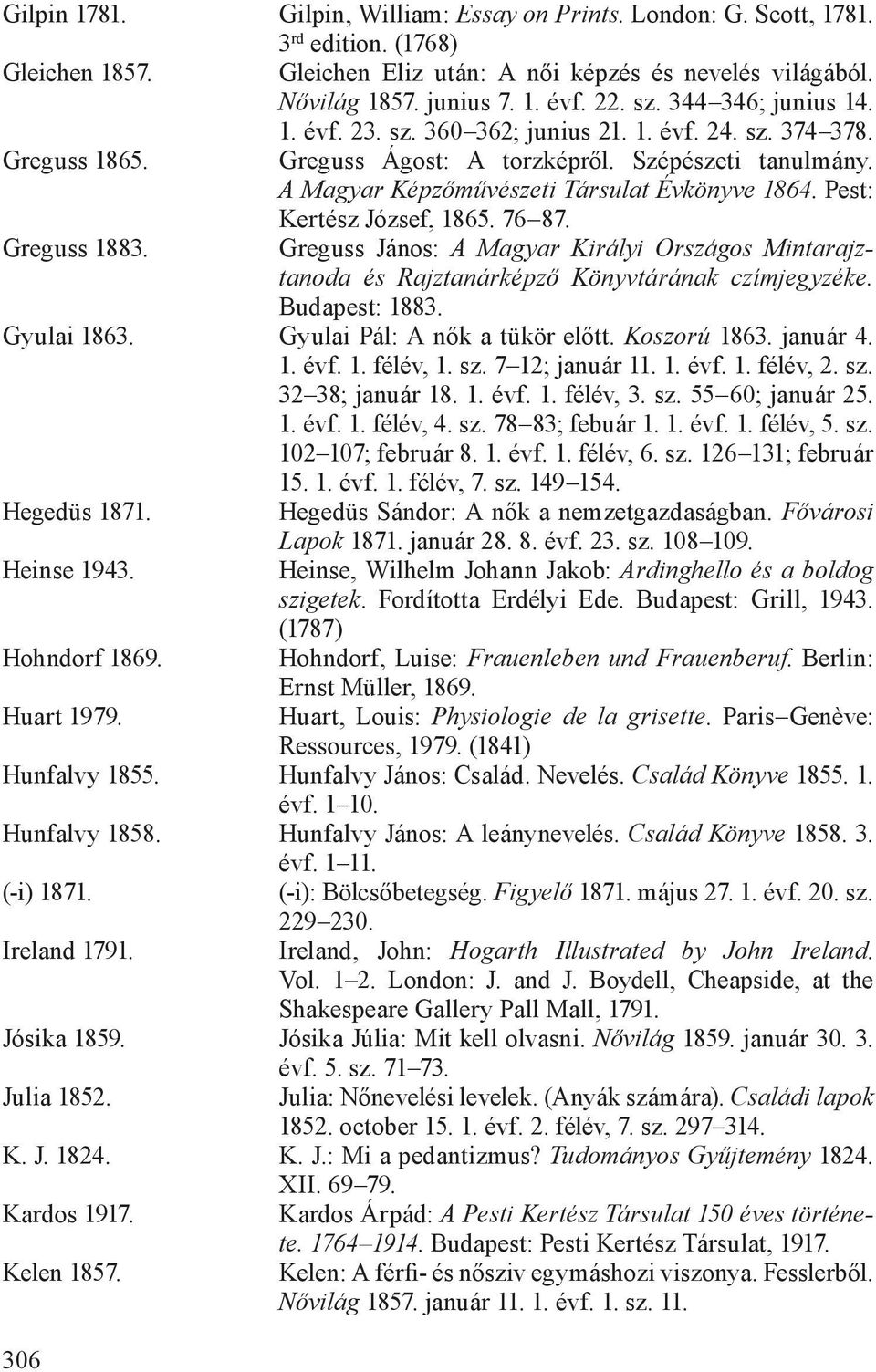 Pest: Kertész József, 1865. 76 87. Greguss 1883. Greguss János: A Magyar Királyi Országos Mintarajztanoda és Rajztanárképző Könyvtárának czímjegyzéke. Budapest: 1883. Gyulai 1863.