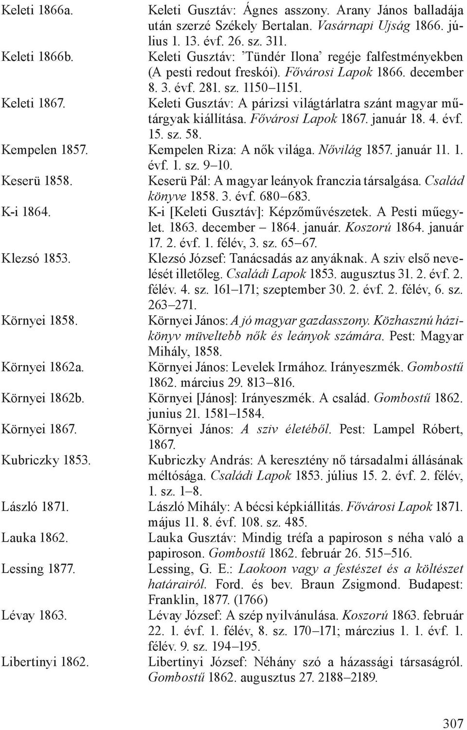 Keleti Gusztáv: A párizsi világtárlatra szánt magyar műtárgyak kiállítása. Fővárosi Lapok 1867. január 18. 4. évf. 15. sz. 58. Kempelen 1857. Kempelen Riza: A nők világa. Nővilág 1857. január 11. 1. évf. 1. sz. 9 10.