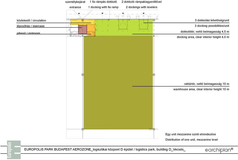 possibilities/unit dokkolótér, nettó belmagasság 4,5 m docking area, clear interior height 4,5 m raktártér, nettó