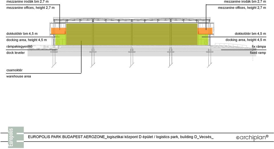 docking area, height 4,5 m rámpakiegyenlítő dock leveler dokkolótér bm